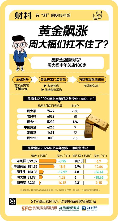 2025澳门天天开好彩大全回顾和总监变前台获赔26万 与总监变前台获赔26万元