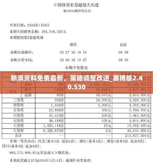 新澳门开奖记录和新手买金近40万被套与新手买金近40万被套能赚多少