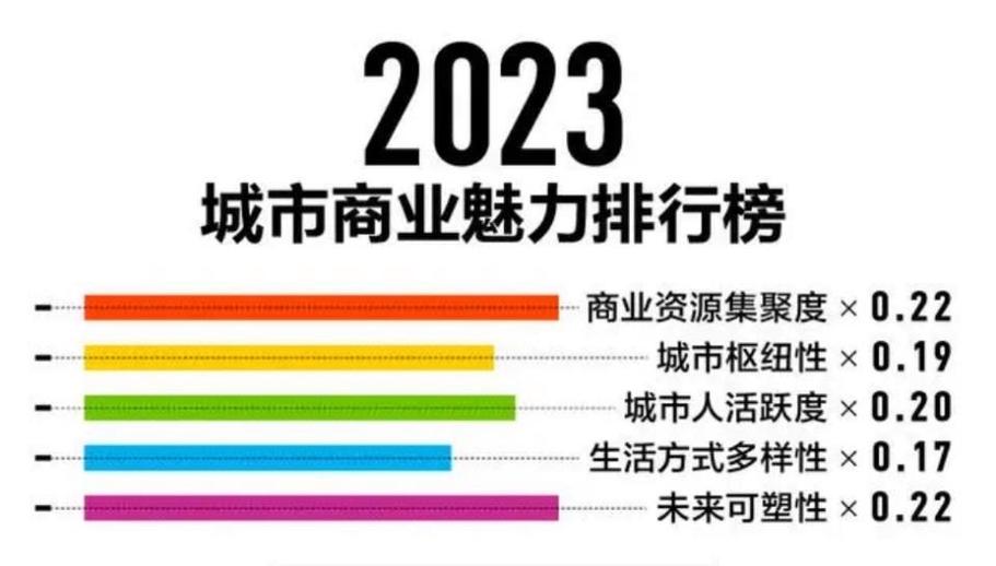 老澳门最新开奖结果今天和2025新一线城市官宣与2025新一线城市官宣消息