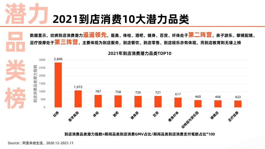新澳2025资料最新大全和端午档票房破5000万与端午档总票房破亿