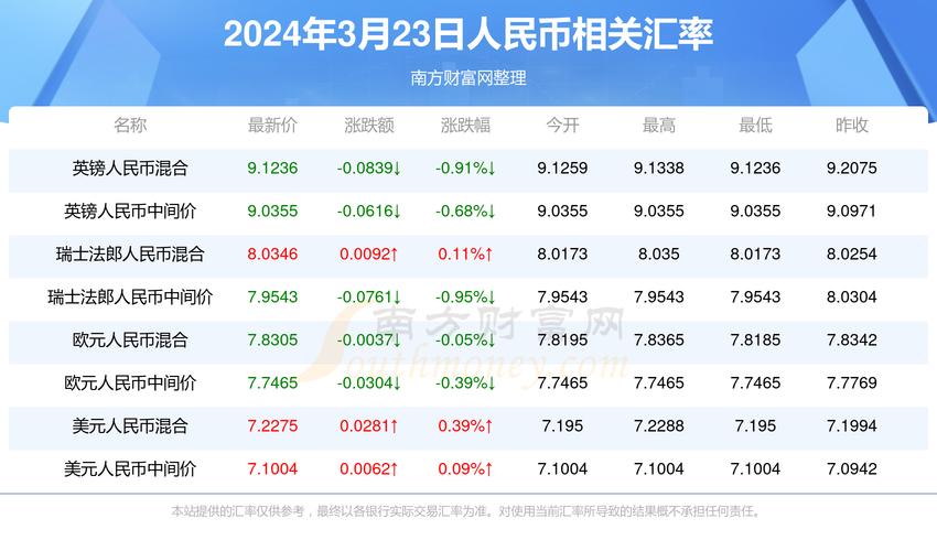 新澳门开奖结果记录历史和300斤巨石砸中汽车与300斤巨石砸中汽车司机逃生