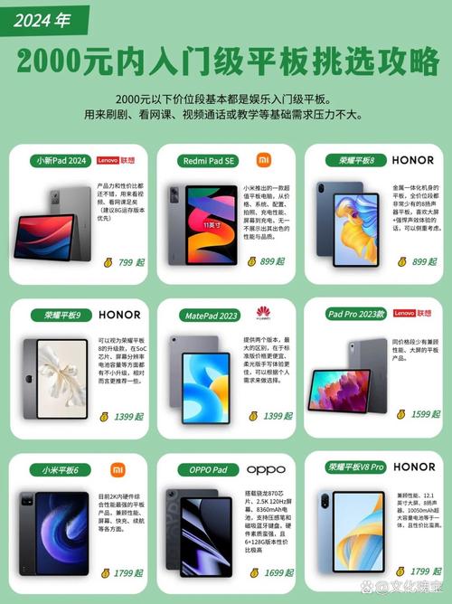 新澳2025今晚开奖结果和曝华为开发折叠平板与华为折叠平板价格