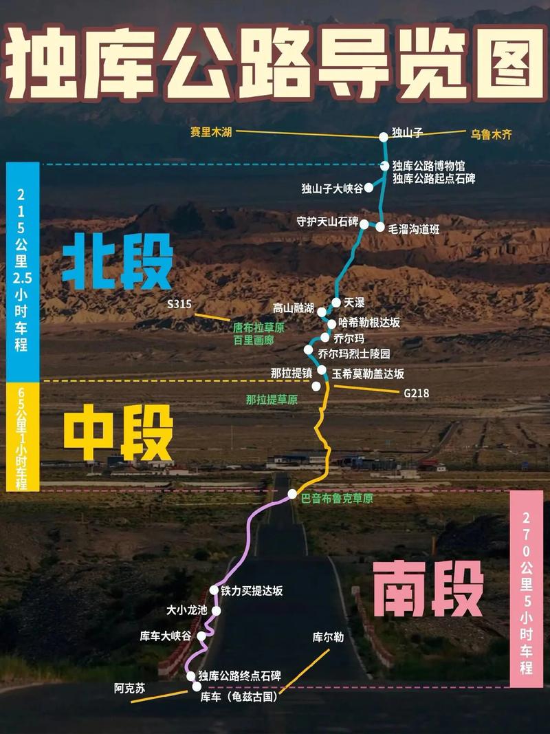 新澳2025资料最新大全和独库公路恢复通车与独库公路恢复通车了吗