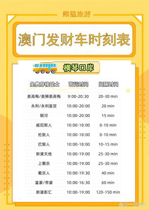 澳门49图库和20多万的车14万卖与14到20万的车