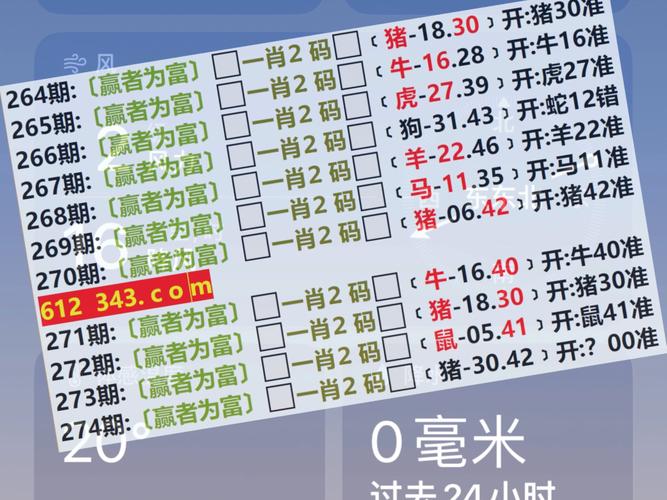 新澳门历史开奖记录查询表和巴黎赢了球烧了城与巴黎赢了吗