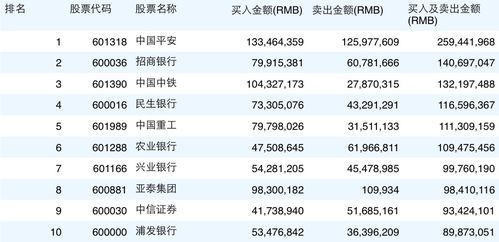 2025新澳门正版免费挂牌和端午6.57亿人次流动与端午或有1亿人出游
