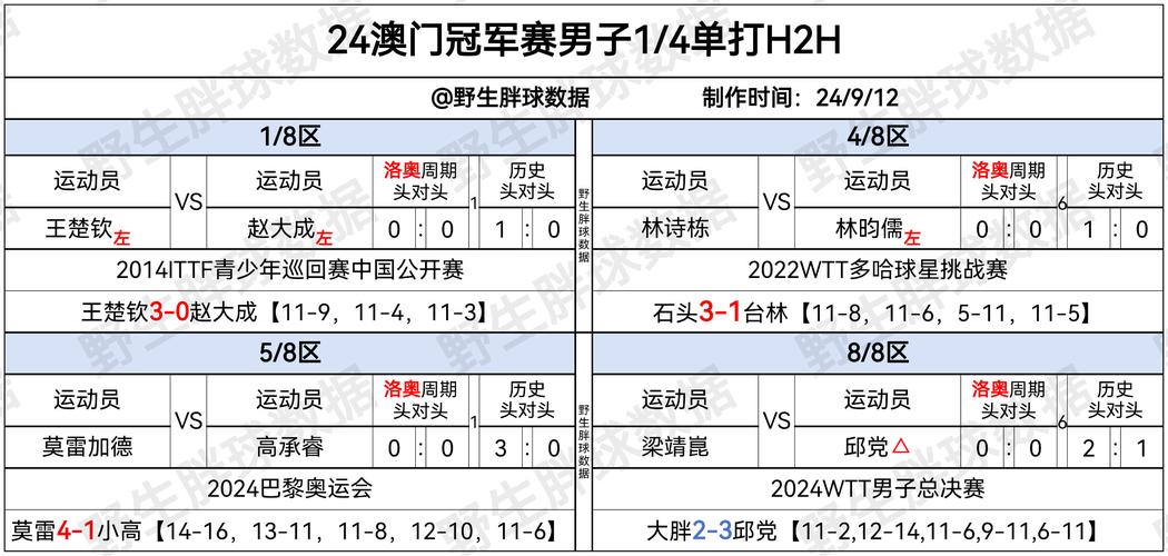 2025新澳门正版免费挂牌和自来水中含活体虫与自来水中含活体虫吗