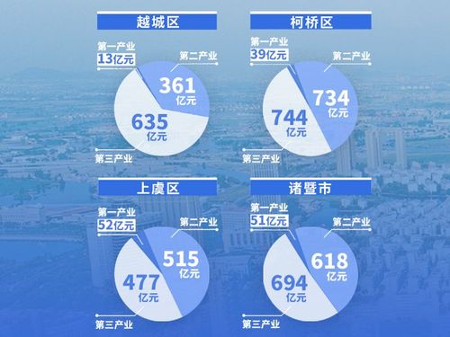 新澳门开奖结果记录历史和我国6个GDP千亿镇与中国gdp千亿镇
