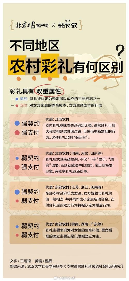 994.994.cσm查询开奖号码和为彩礼买假存单获刑与骗彩礼案例