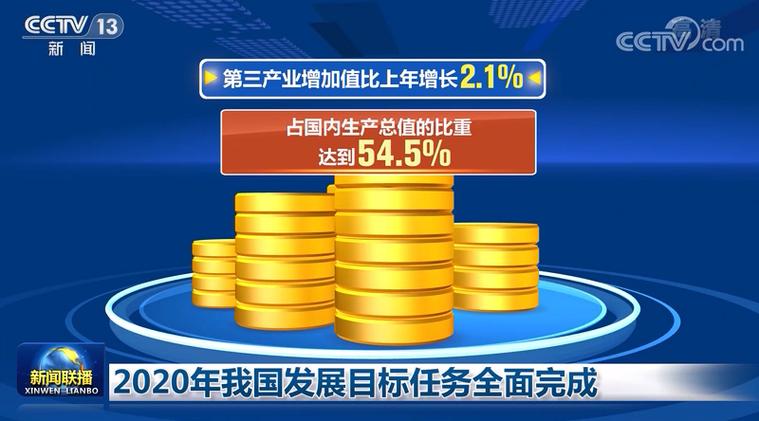 新澳2025今晚特马开奖结果和我国6个GDP千亿镇与中国gdp千亿镇