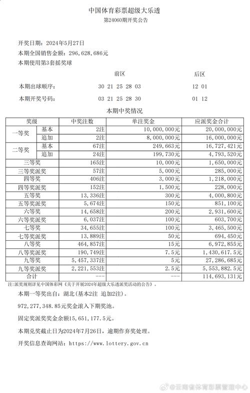 新澳今晚开奖结果查询表34期和三大指数集体高开与a股三大指数集体高开