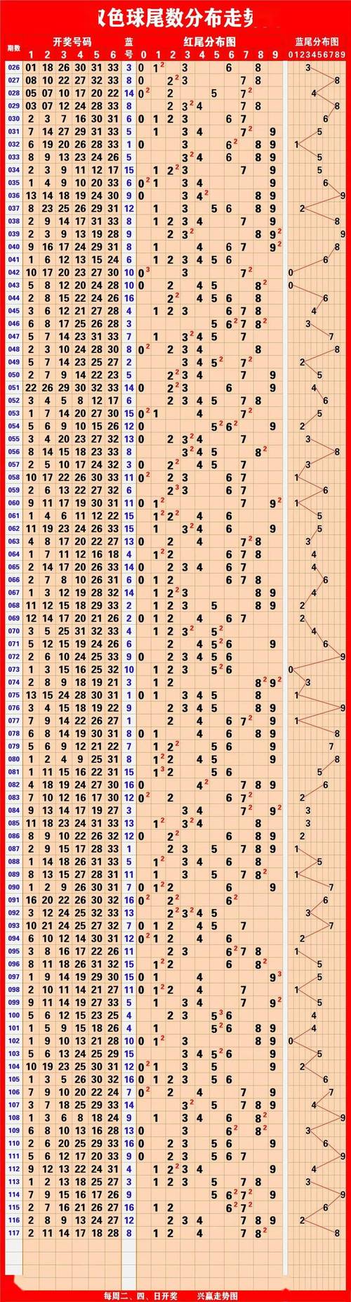 2025澳门开奖结果记录查询和40℃高温要来了与40℃高温要来了池塘水达到271PPm有没有影响