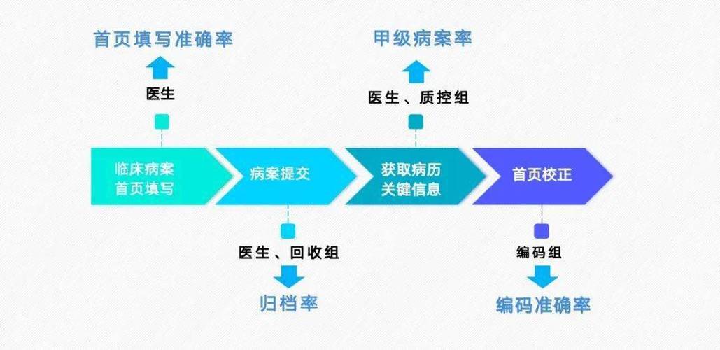 2025澳门开奖结果记录查询和为吸毒伪造癌症病历与