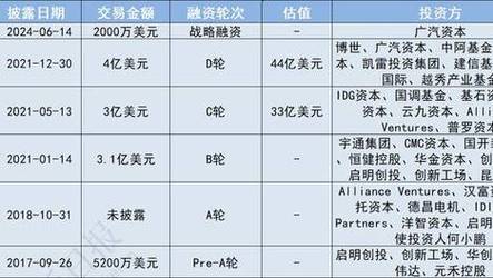 2025新澳最新资料大全和5月PPI环比下降0.4%与5月ppi同比上涨90%
