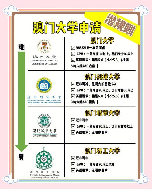 澳门研究生资料网站大全,和最尴尬G7峰会要来了与g7峰会最佳照