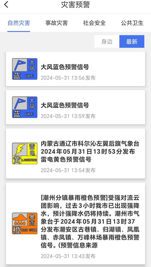 2025澳门特马开奖结果和四川资阳3.2级地震与四川资阳3.2级地震预警