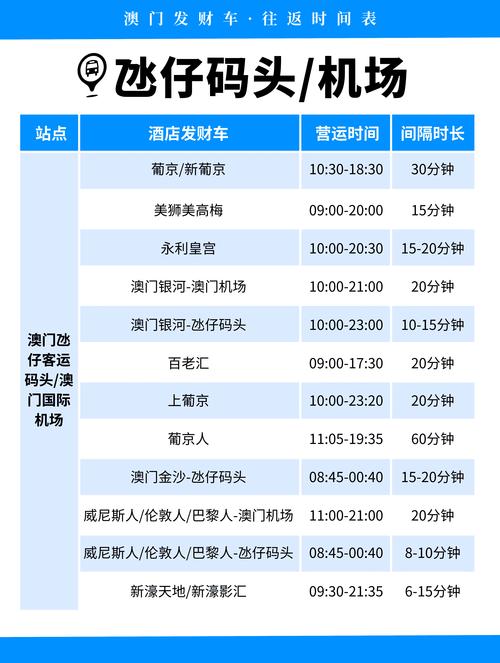 新澳门历史开奖记录查询表和广州取消限购限售与广州取消限购限售政策