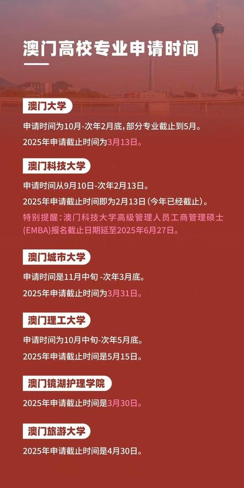 澳门研究生申请条件和A股放量1955亿与a股 放量